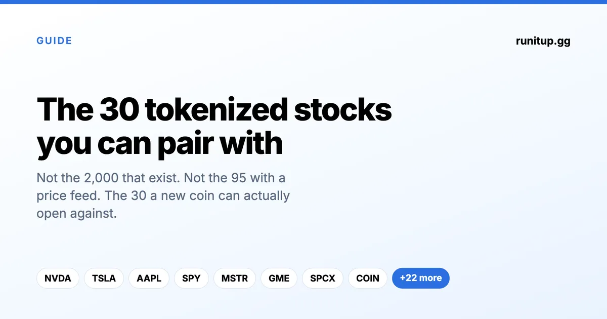 The 30 tokenized stocks a new coin can be paired with on Robinhood Chain